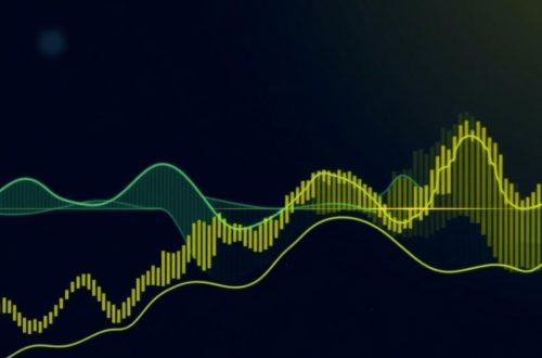 Smart Beta ETF Investing From a Cyprus Tax Base